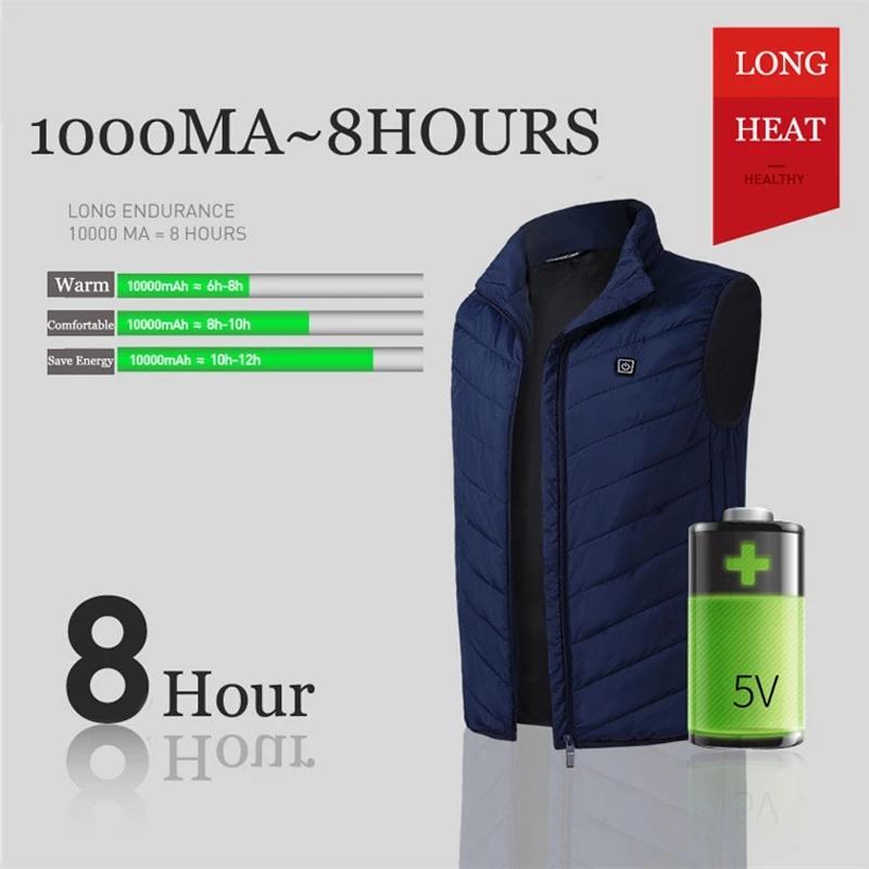 VIP Tactical Store Harley Heated Survival Vest (4 Colors)